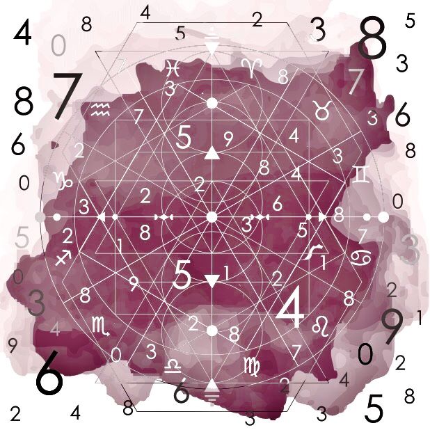 Mandala de numerologia com os números e os signos